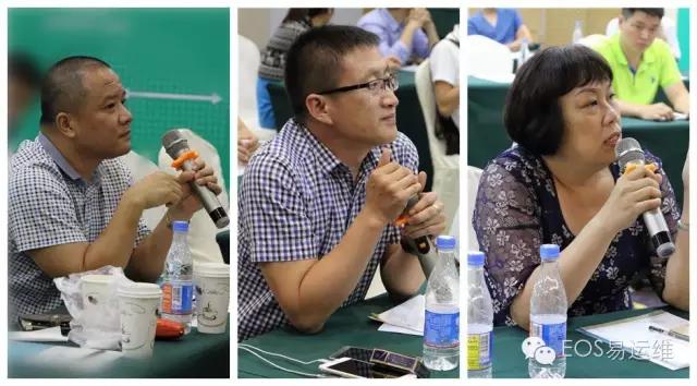 易運(yùn)維發(fā)展提問