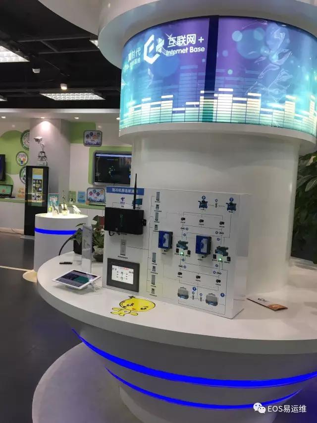 易運(yùn)維工業(yè)設(shè)備物聯(lián)網(wǎng)解決方案演示