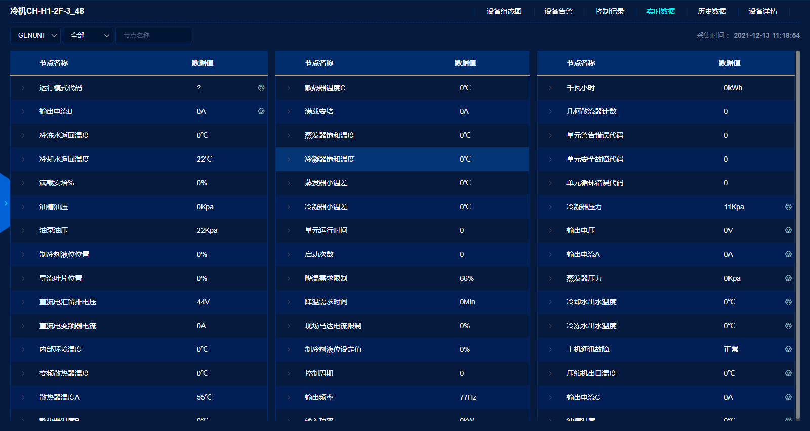 空壓機(jī)遠(yuǎn)程管理系統(tǒng)實(shí)時(shí)數(shù)據(jù)