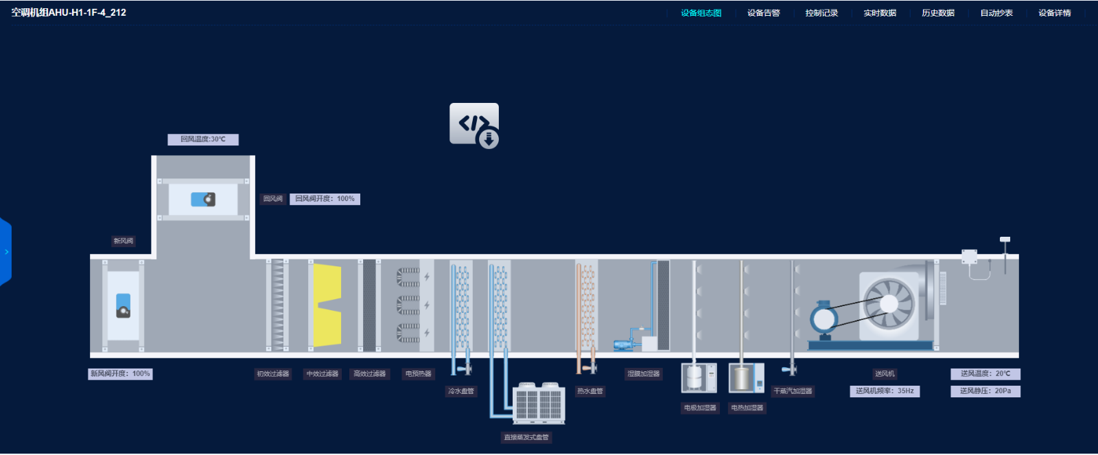 設(shè)備實(shí)時(shí)監(jiān)控
