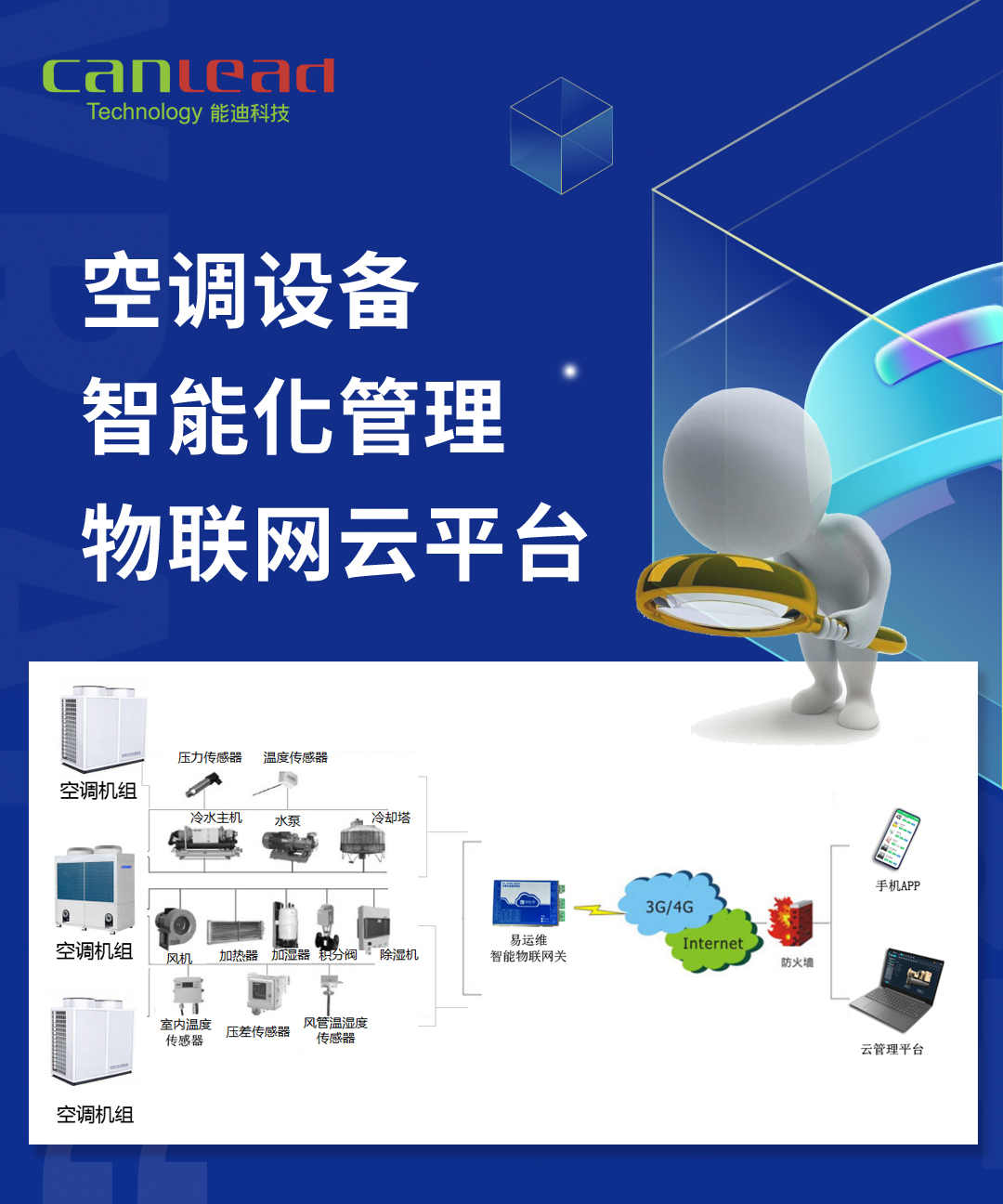 空調(diào)設(shè)備智能管理APP