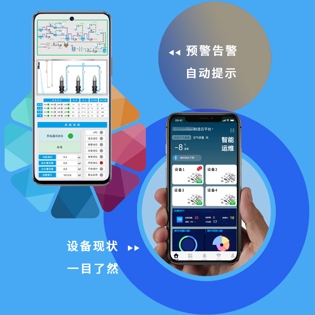 工業(yè)設(shè)備行業(yè)維保管理解決方案，為設(shè)備制造商量身打造