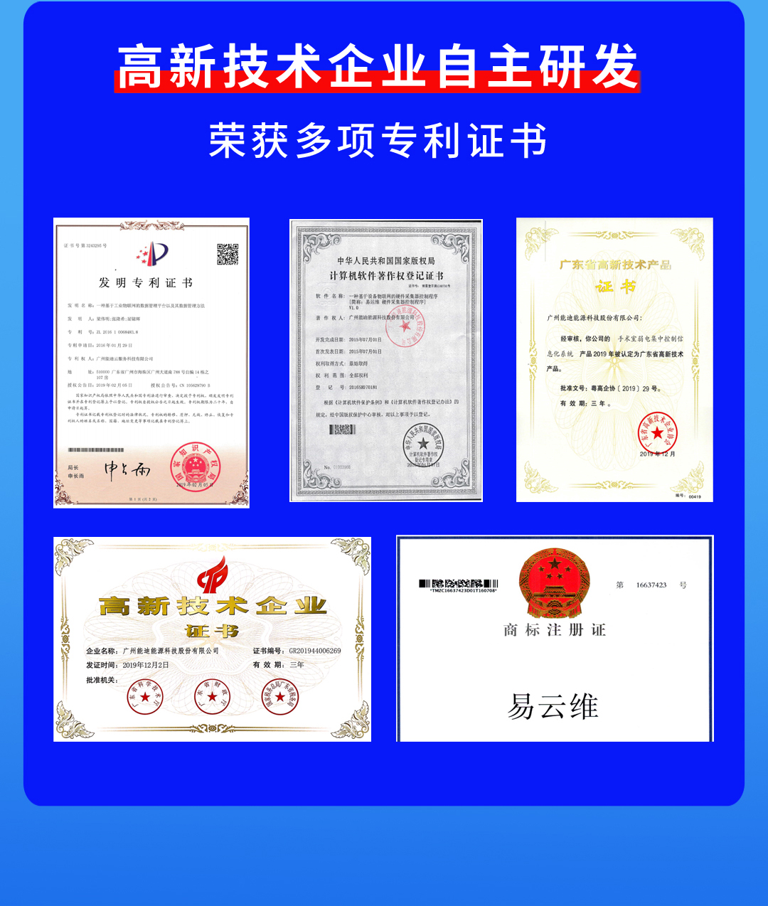 工業(yè)設(shè)備行業(yè)維保管理專利