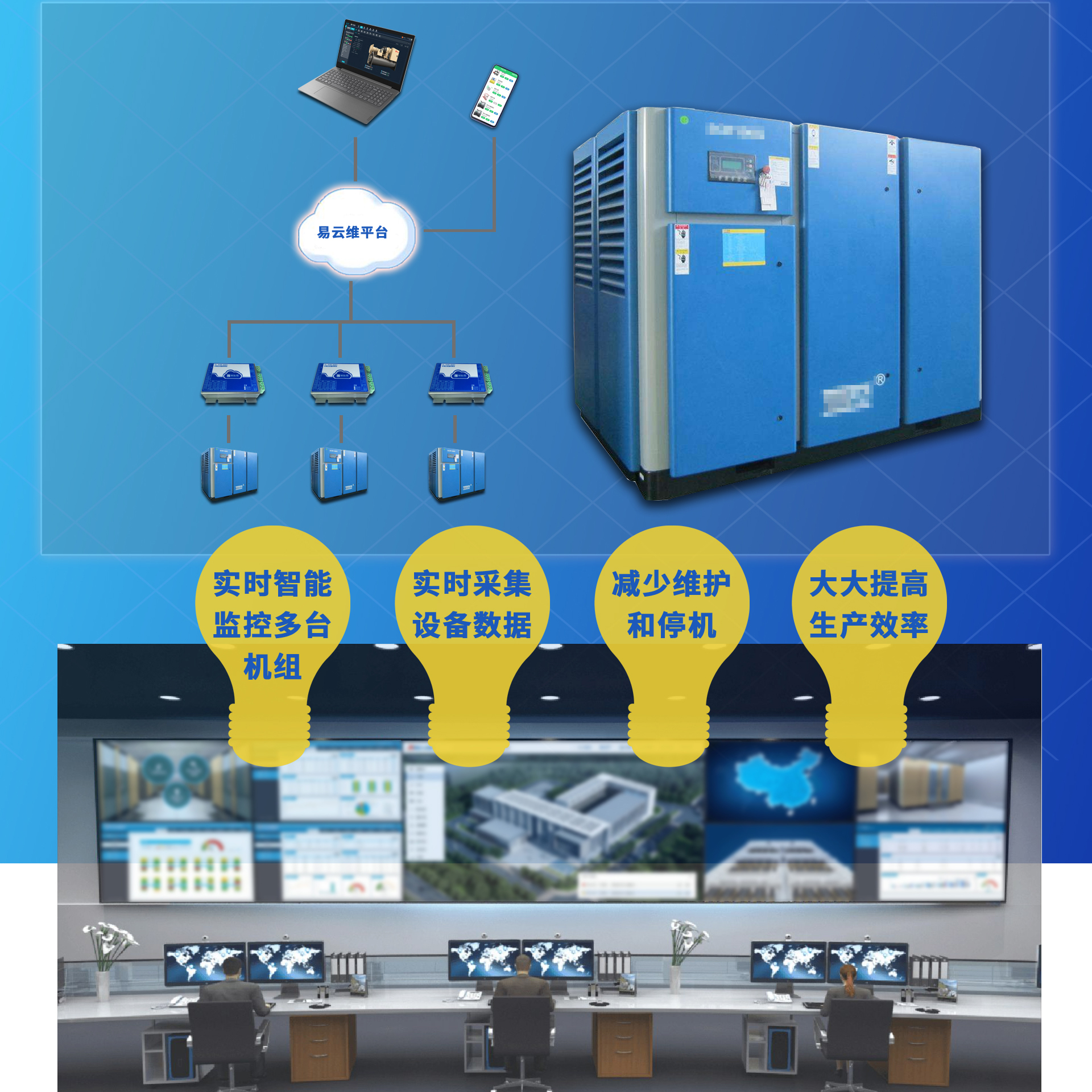 空壓機生產(chǎn)企業(yè)為何要使用空壓機管理系統(tǒng)