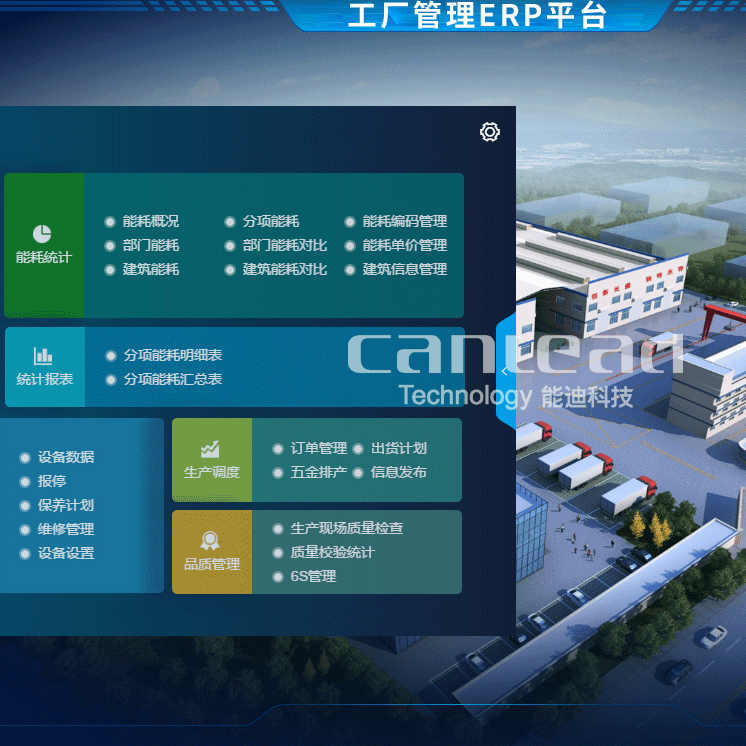 工廠管理erp平臺(tái)