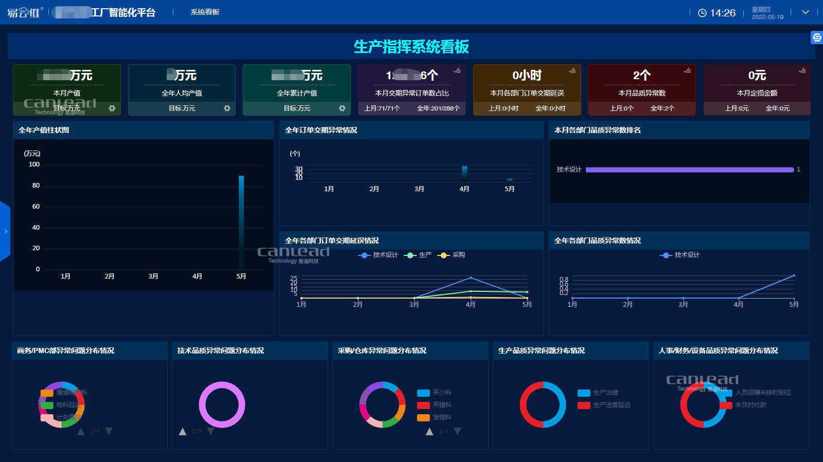 智能化生產(chǎn)管理系統(tǒng)成為大多數(shù)制造企業(yè)的首選