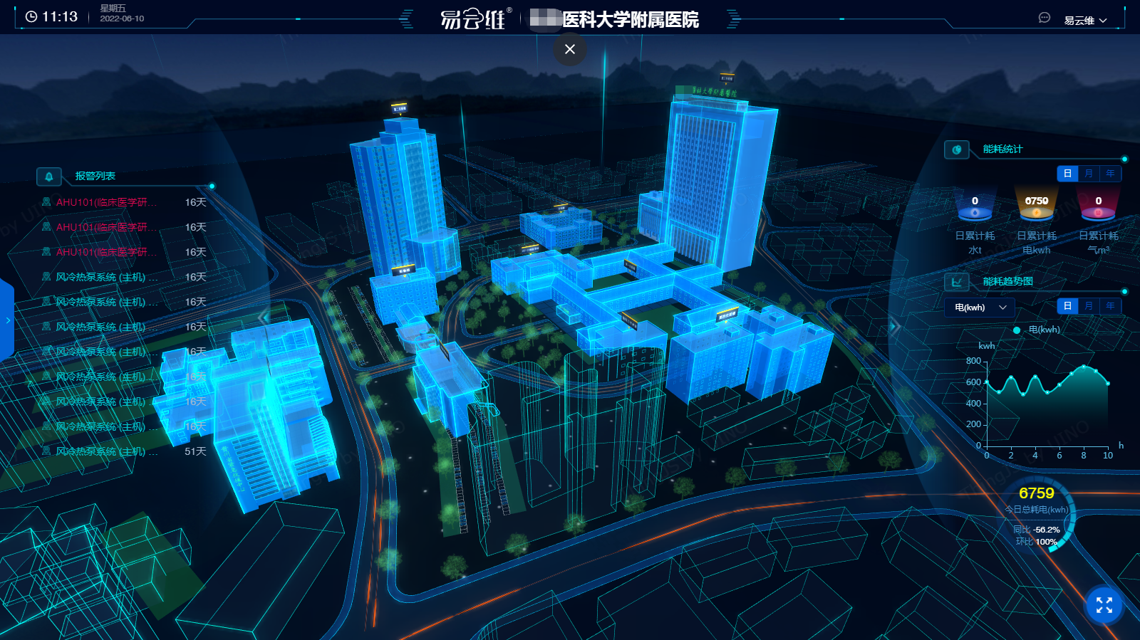 現(xiàn)代化醫(yī)院為什么還要應用醫(yī)院智慧后勤管理系統(tǒng)