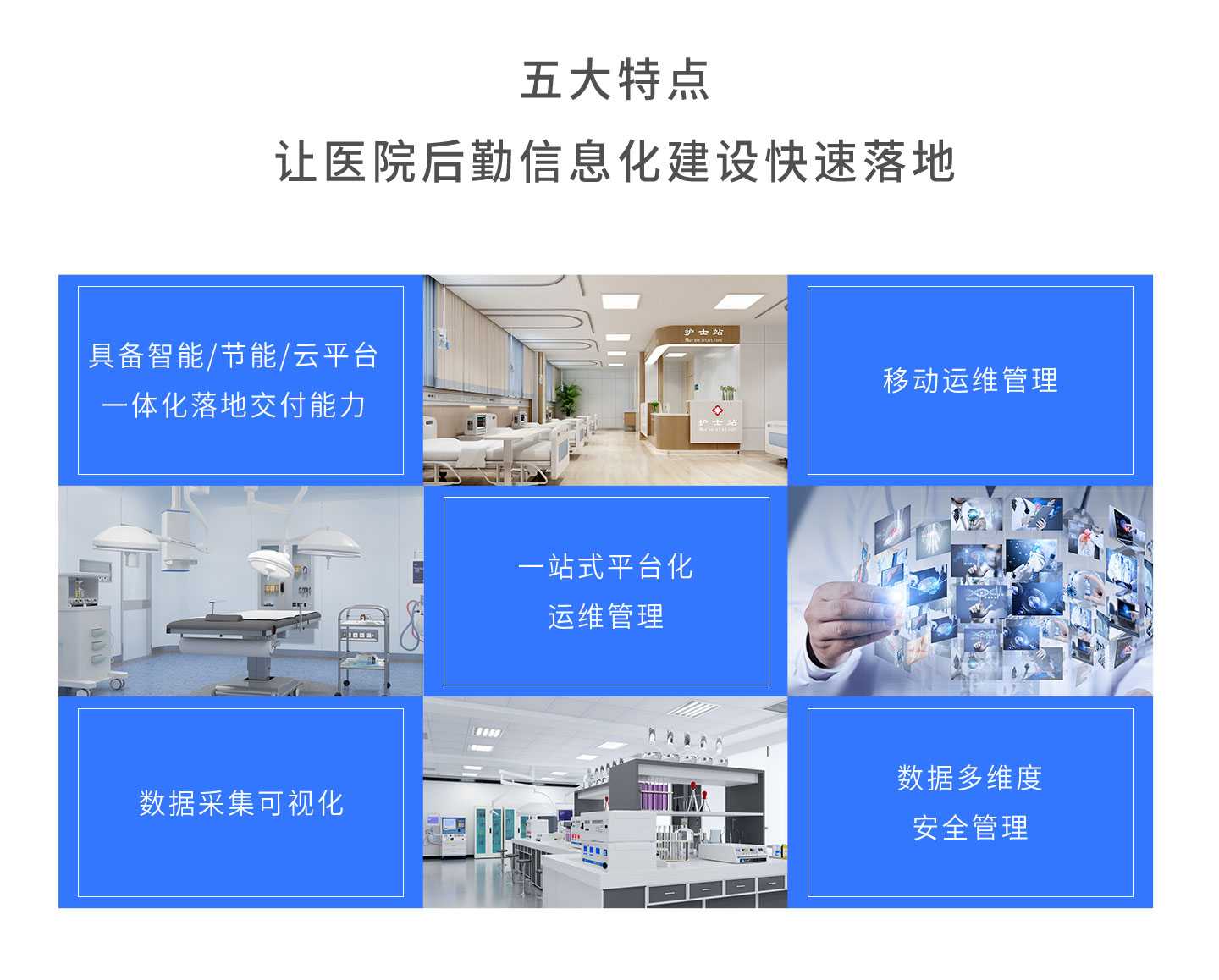 能迪科技集團(tuán)后勤管理建設(shè)方案