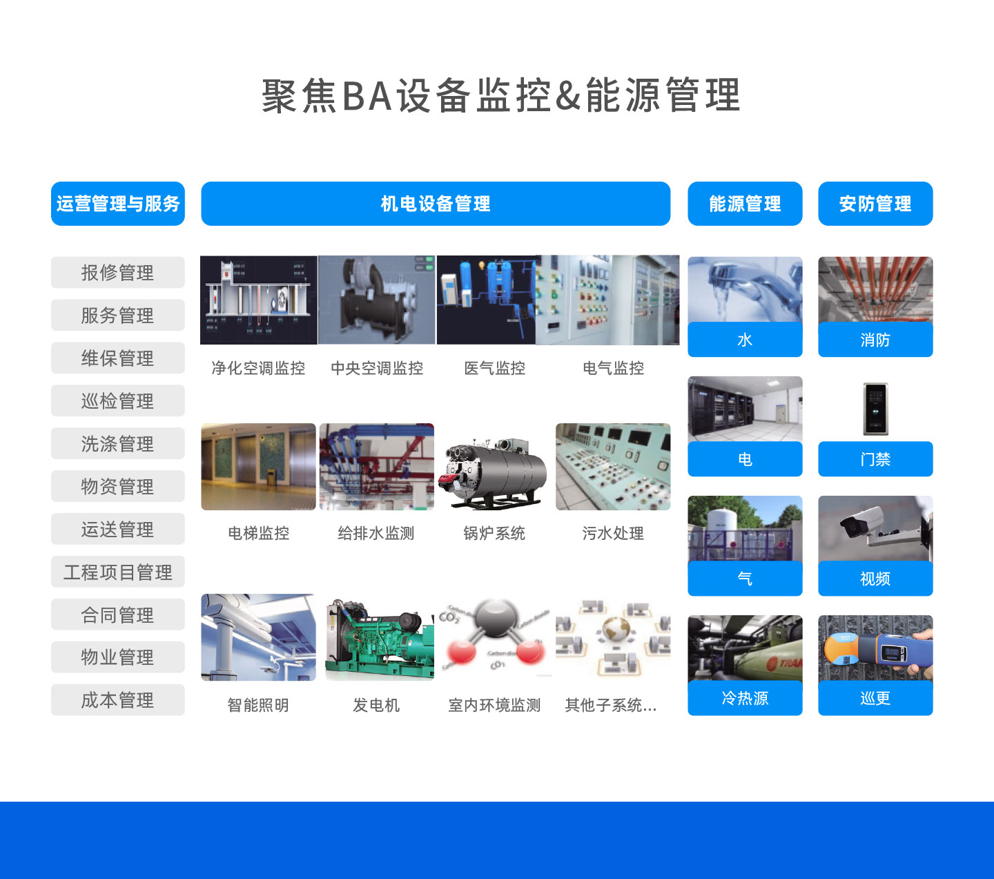 專業(yè)的后勤服務(wù)團(tuán)隊(duì)