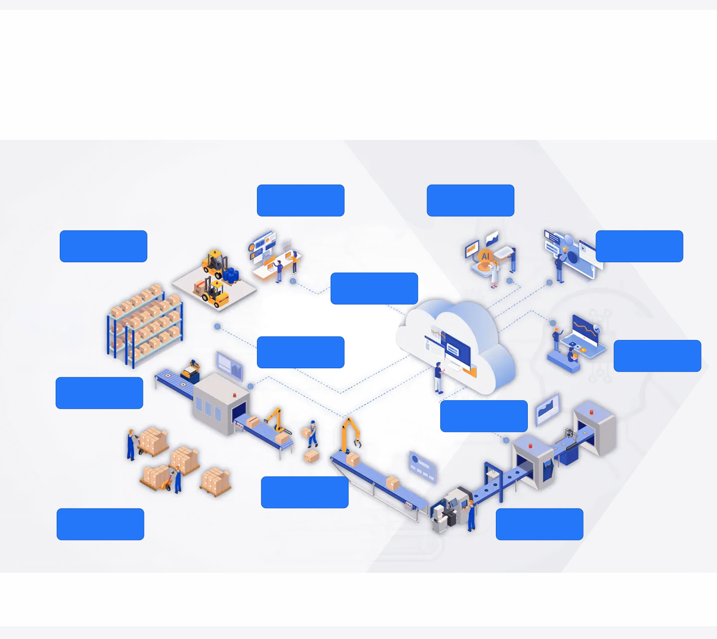 mes智能制造系統(tǒng)