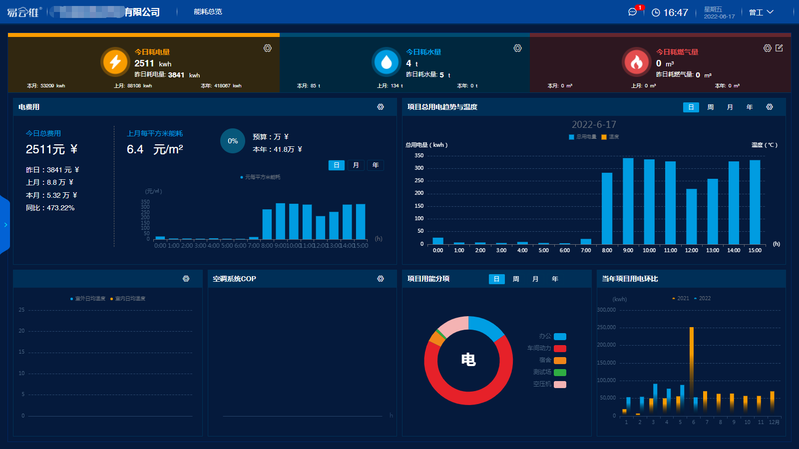 繼大力推進綠色工廠后，能效工廠崛起！工廠能耗監(jiān)測管理系統(tǒng)來助力