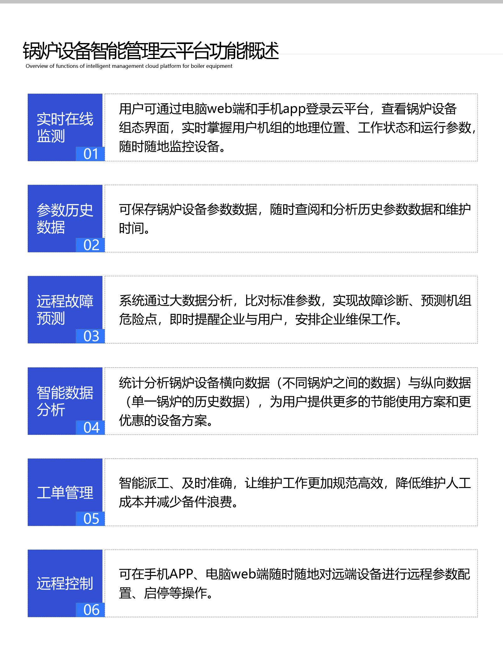 鍋爐設(shè)備智能管理APP_鍋爐遠(yuǎn)程采集監(jiān)控系統(tǒng)軟件_鍋爐能耗自動(dòng)控制集中運(yùn)維云平臺(tái)