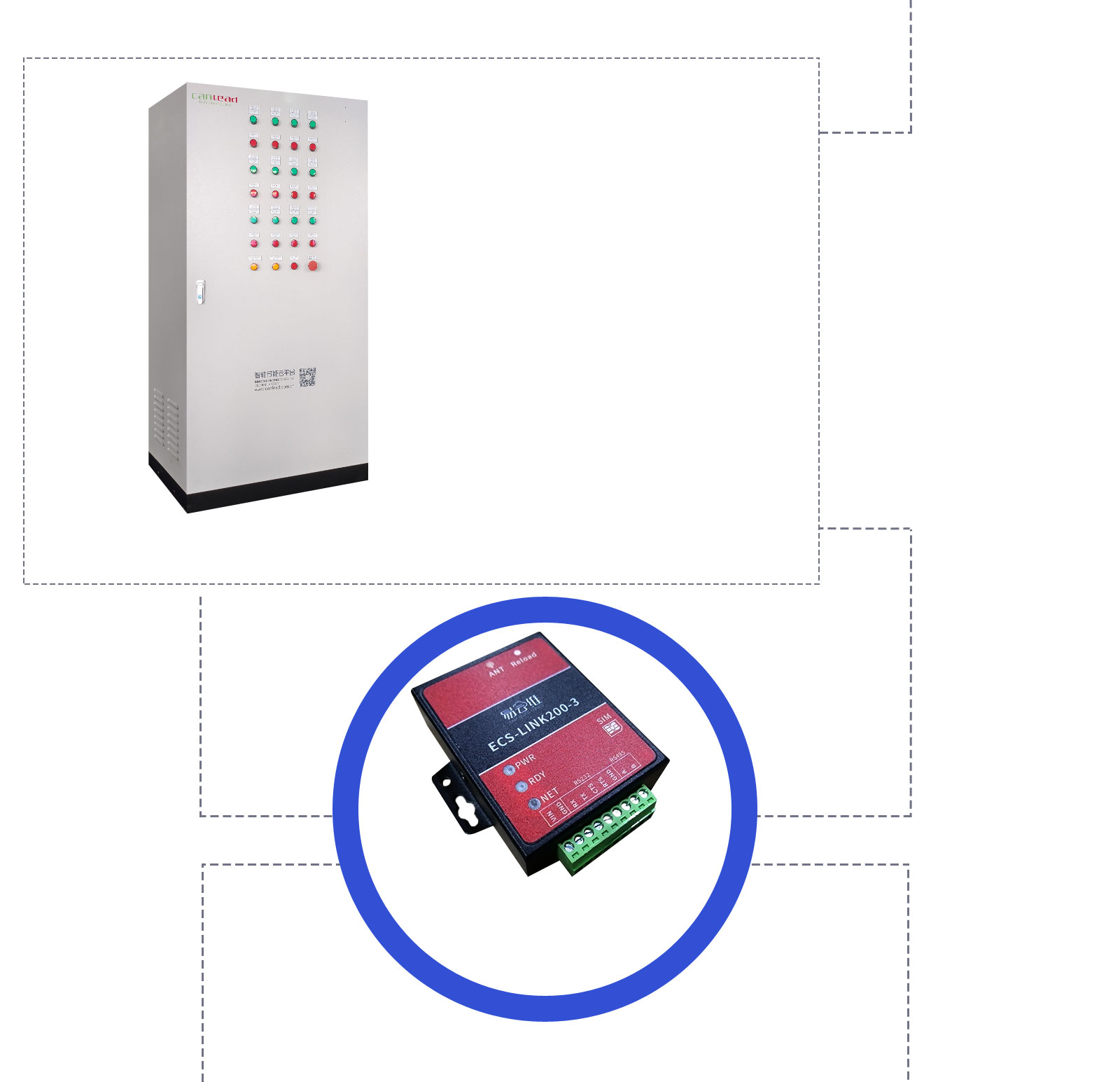 醫(yī)療器械遠(yuǎn)程監(jiān)控