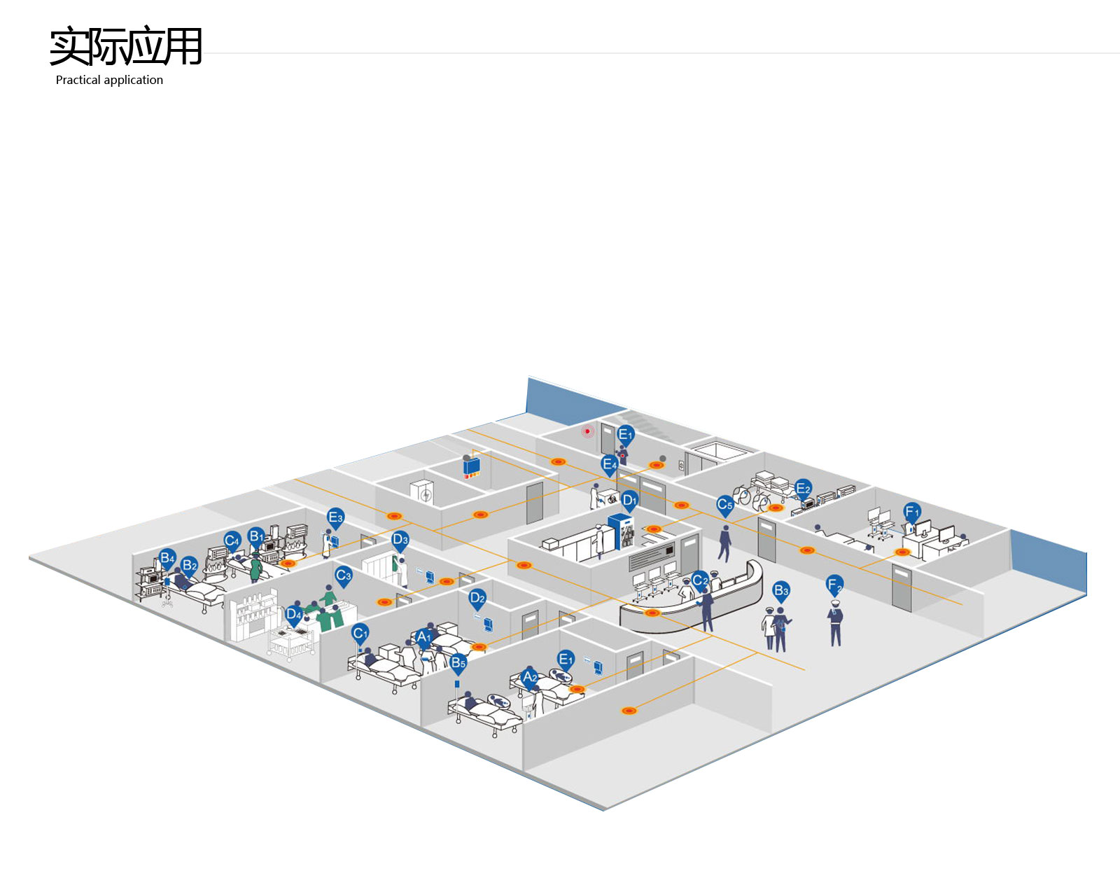 醫(yī)療設(shè)備智能管理云平臺(tái)