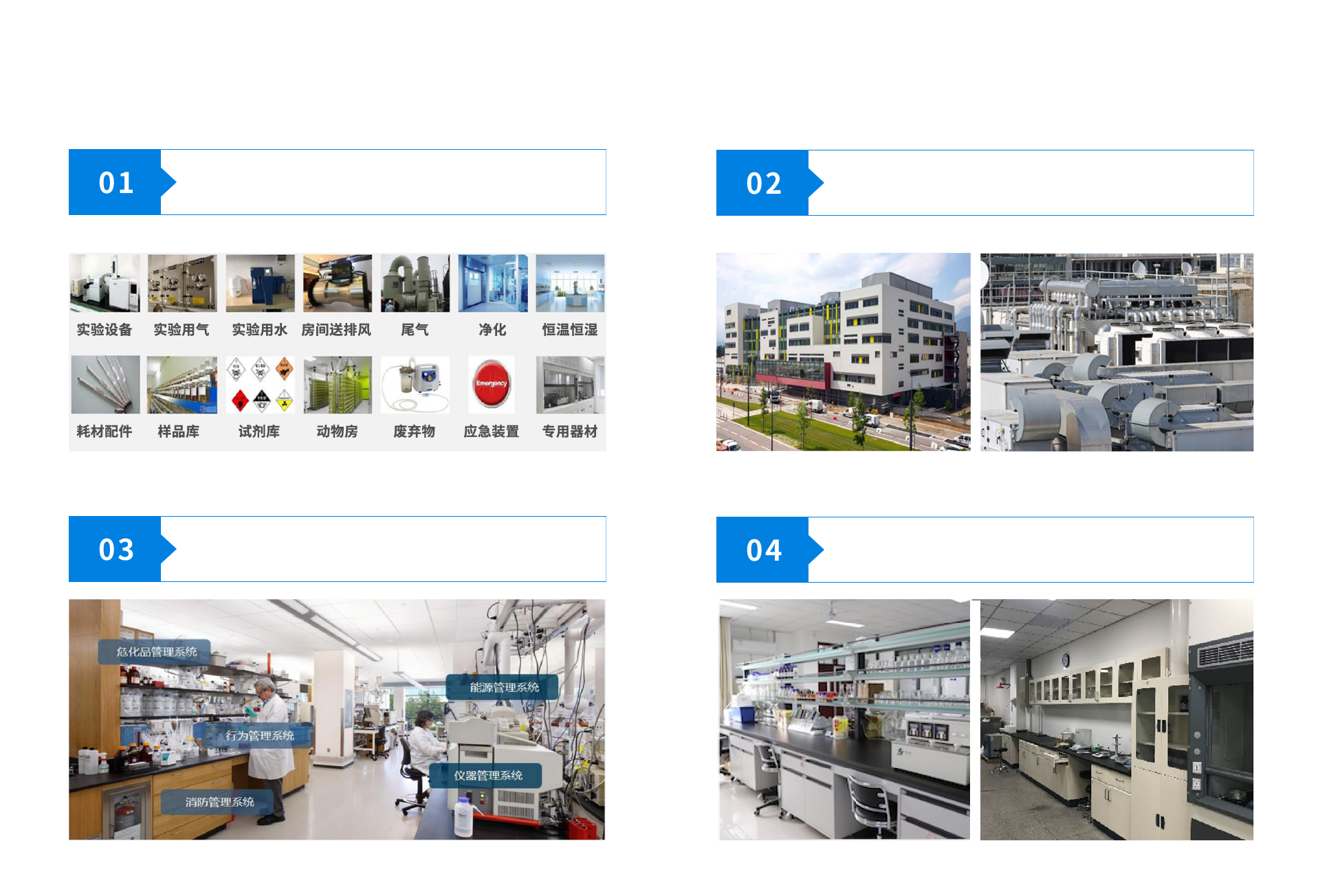 實(shí)驗(yàn)室管理系統(tǒng)