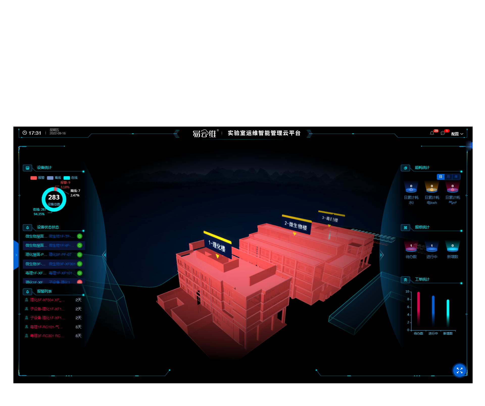 實(shí)驗(yàn)室運(yùn)維平臺(tái)