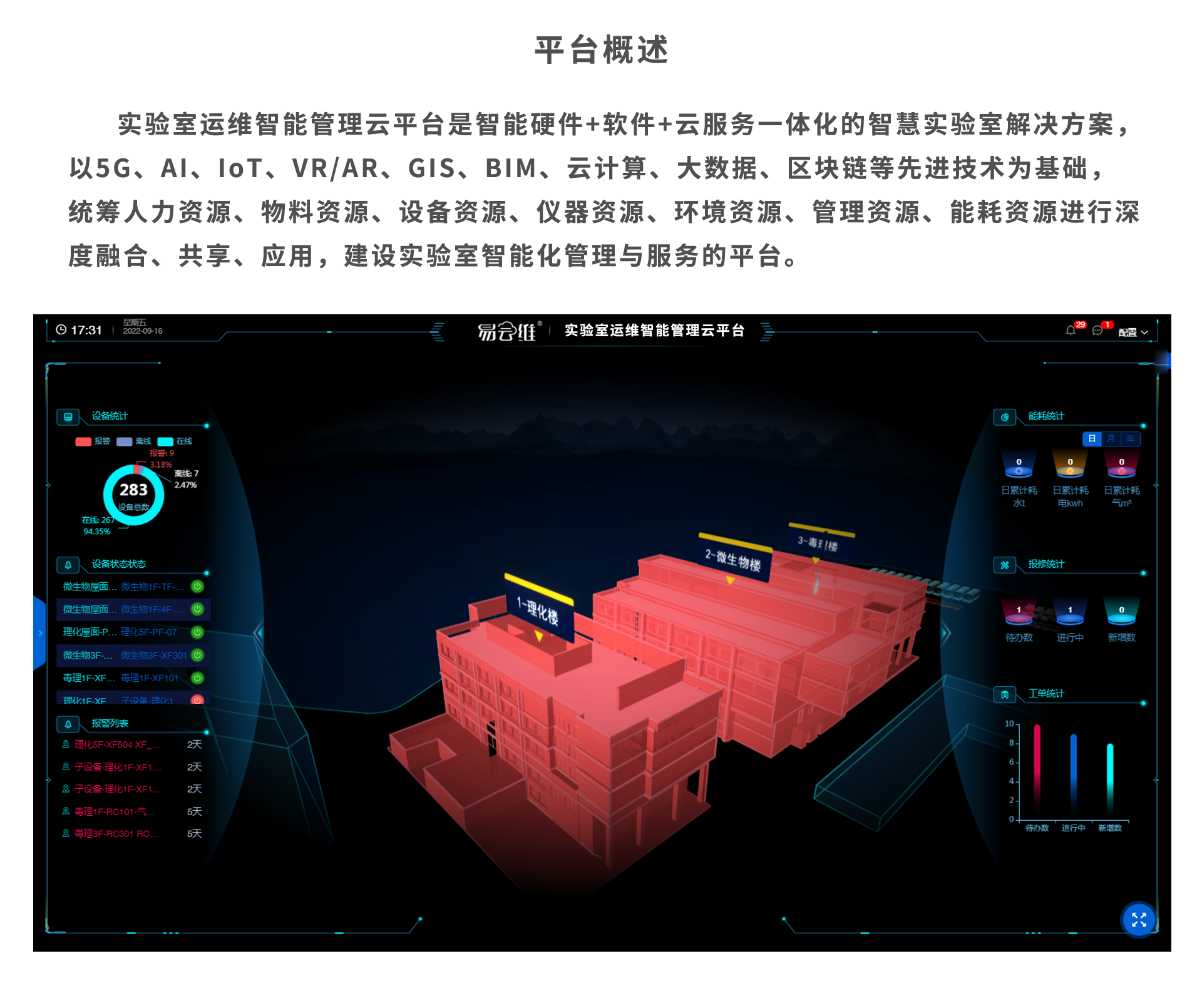 易云維實(shí)驗(yàn)室運(yùn)維平臺(tái)