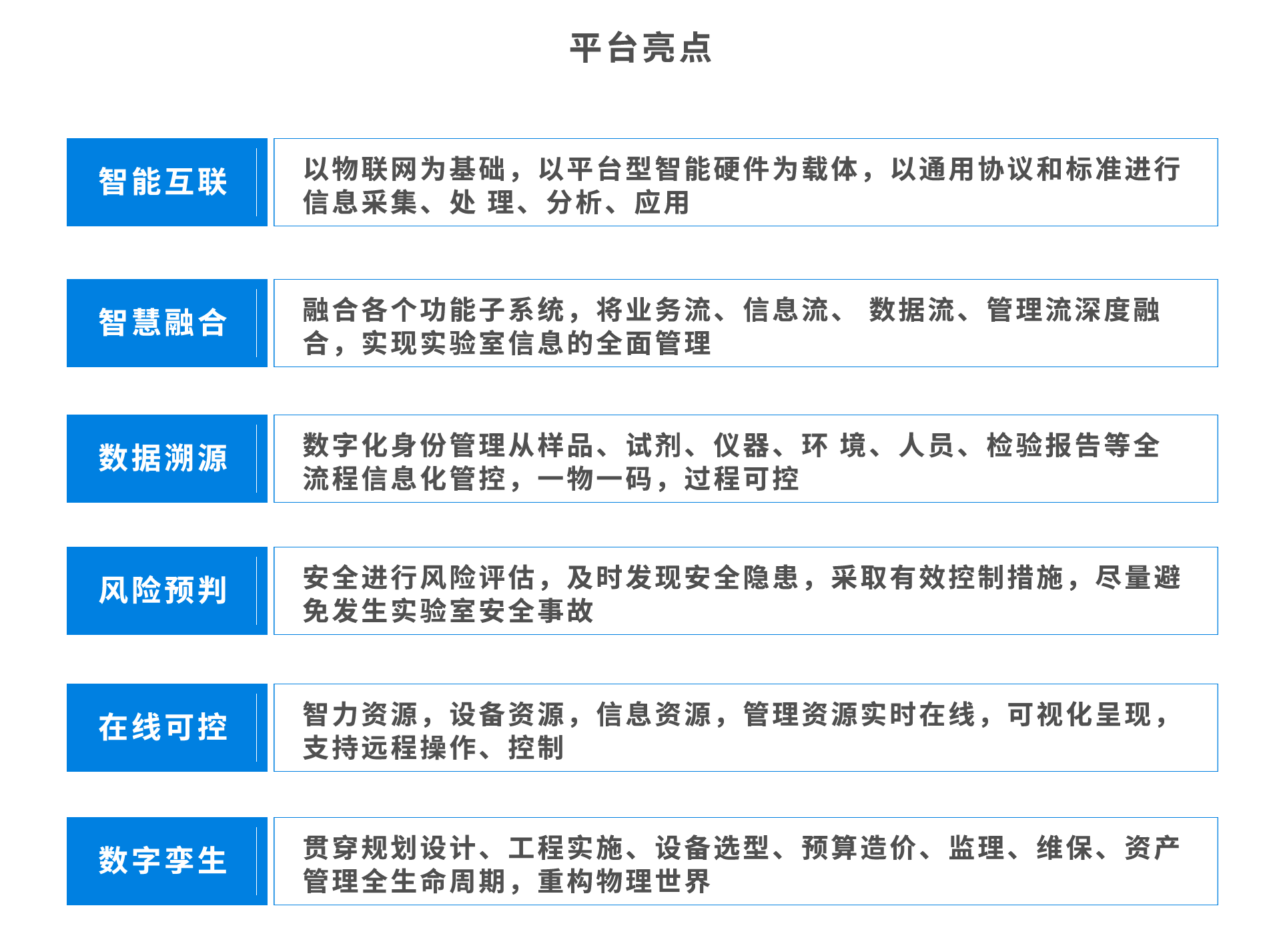 能迪實(shí)驗(yàn)室設(shè)備智能管理控制系統(tǒng)