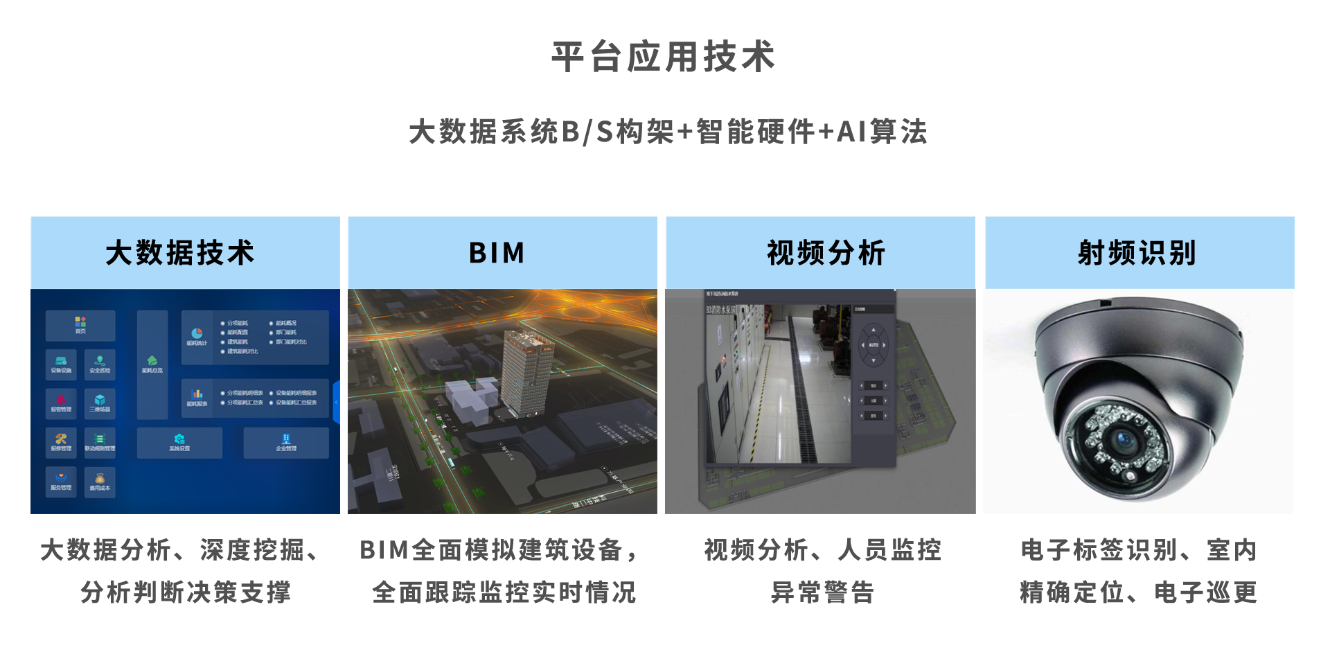 教學(xué)實(shí)驗(yàn)室管理軟件