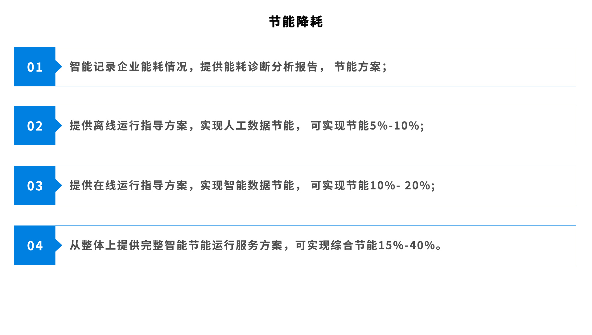 實(shí)驗(yàn)室管理系統(tǒng)方案