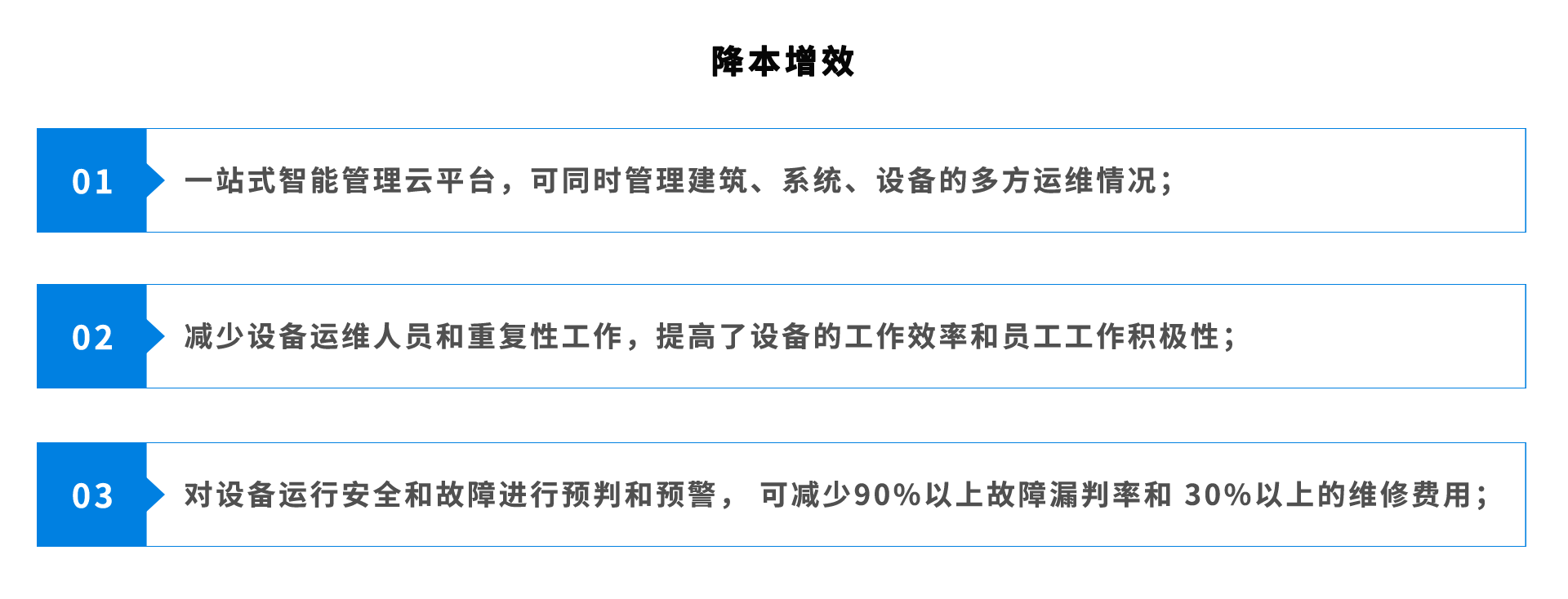 生物實(shí)驗(yàn)室管理