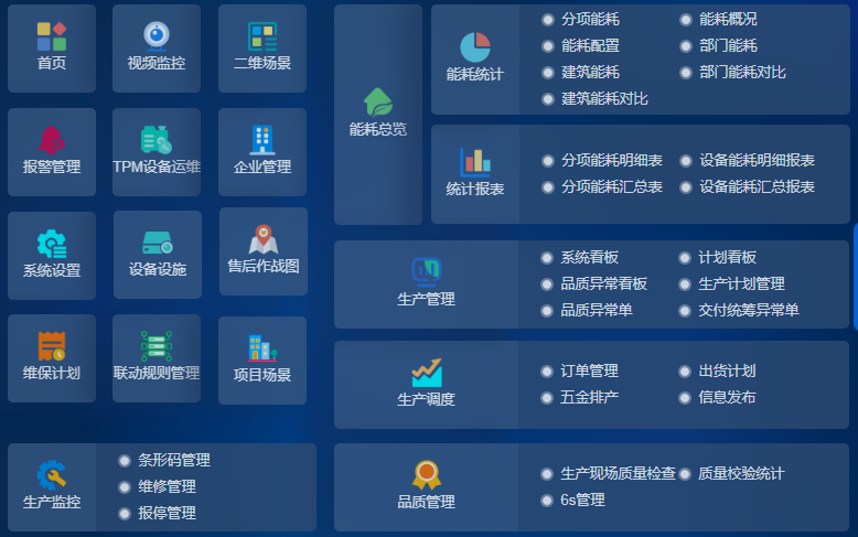 自控FMCS系統(tǒng)遠(yuǎn)程辦公