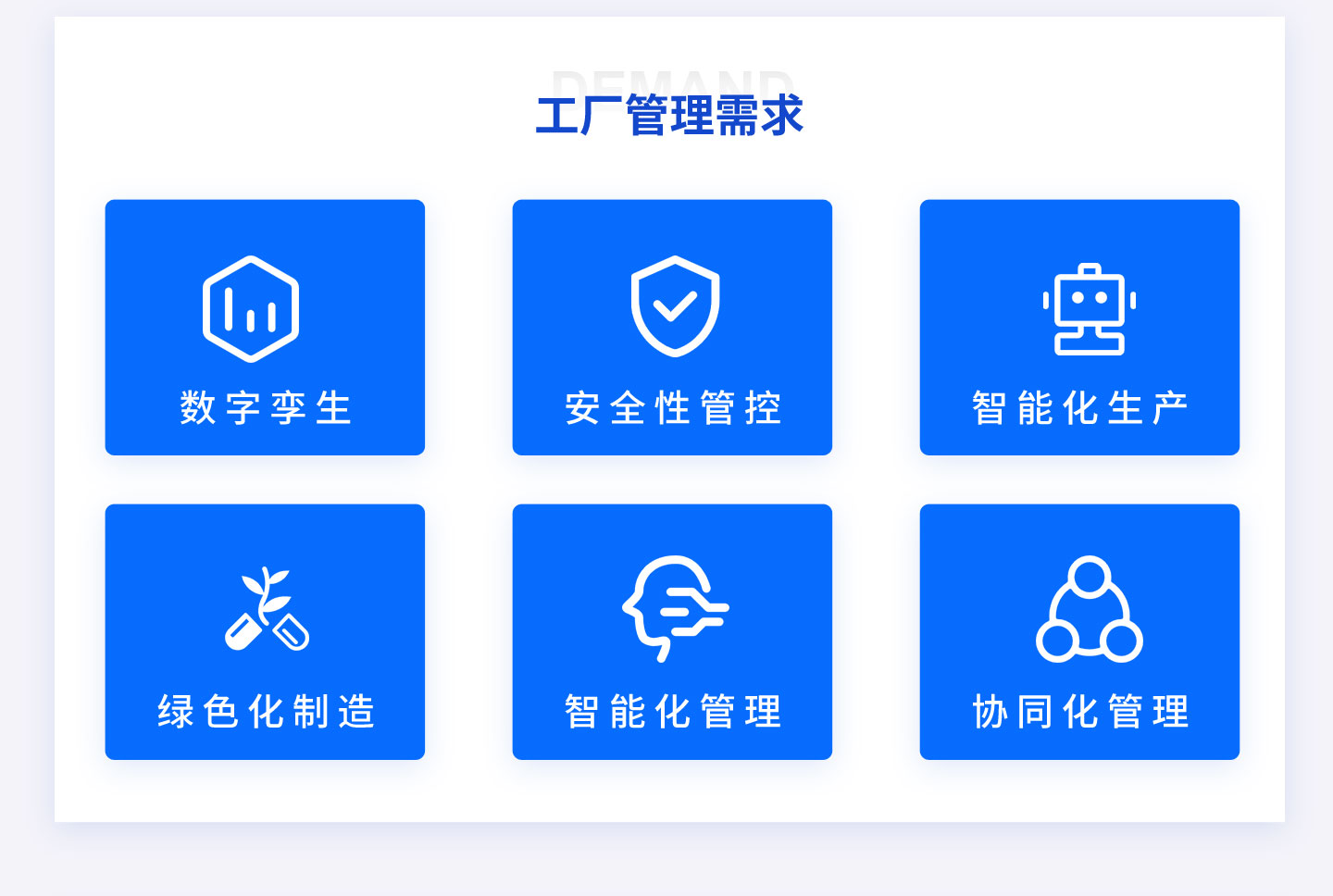 智能FMCS工廠管理平臺為企業(yè)打造全廠信息化管理