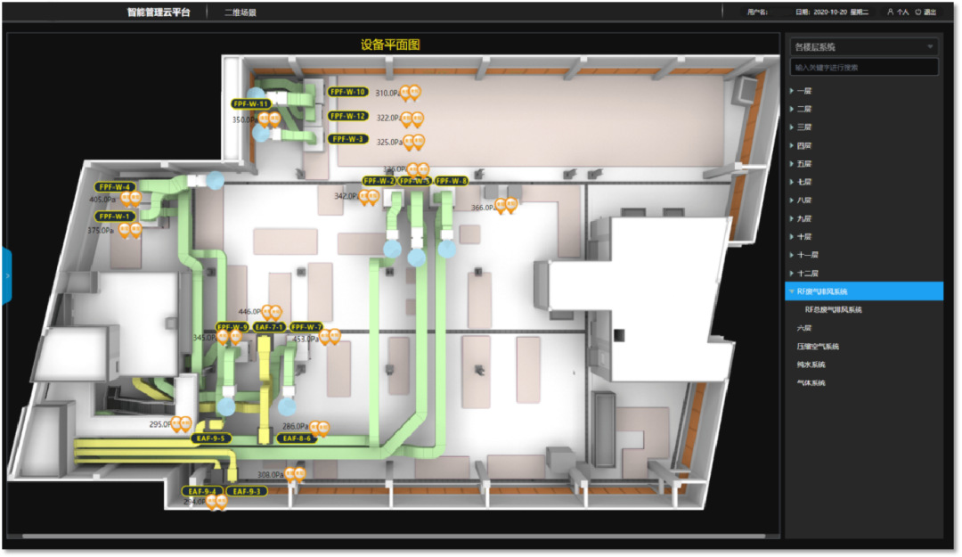 實驗室智能監(jiān)控系統(tǒng)時刻管理實驗室整體運作的溫濕度環(huán)境