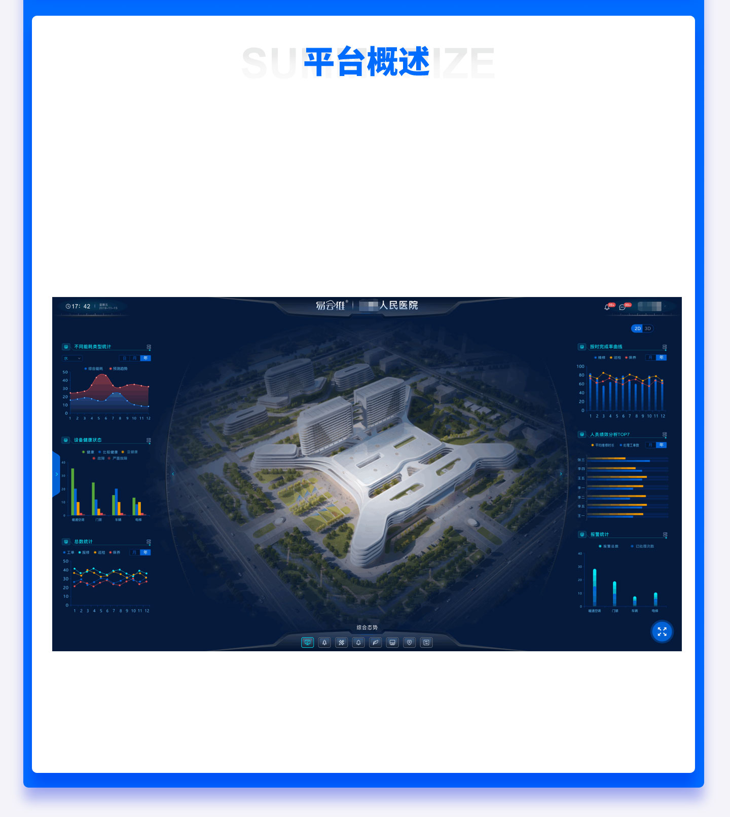 易云維智慧后勤建設(shè)方案