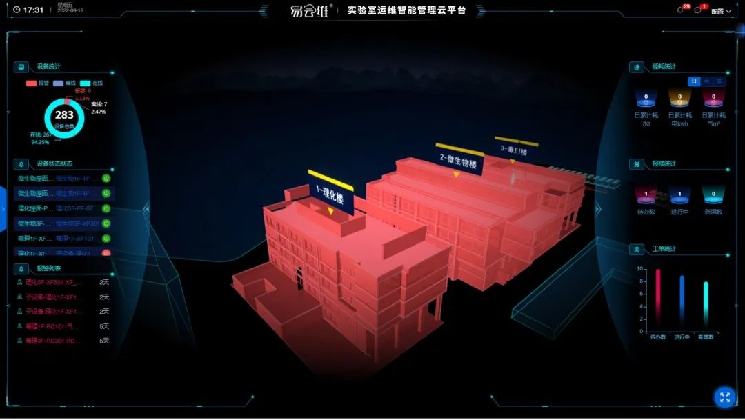 實(shí)驗(yàn)室lims管理系統(tǒng)提升實(shí)驗(yàn)室質(zhì)量管理水平