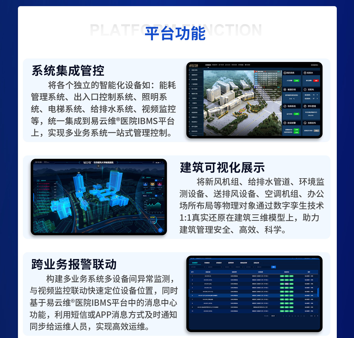 實(shí)現(xiàn)多業(yè)務(wù)系統(tǒng)一站式管理控制
