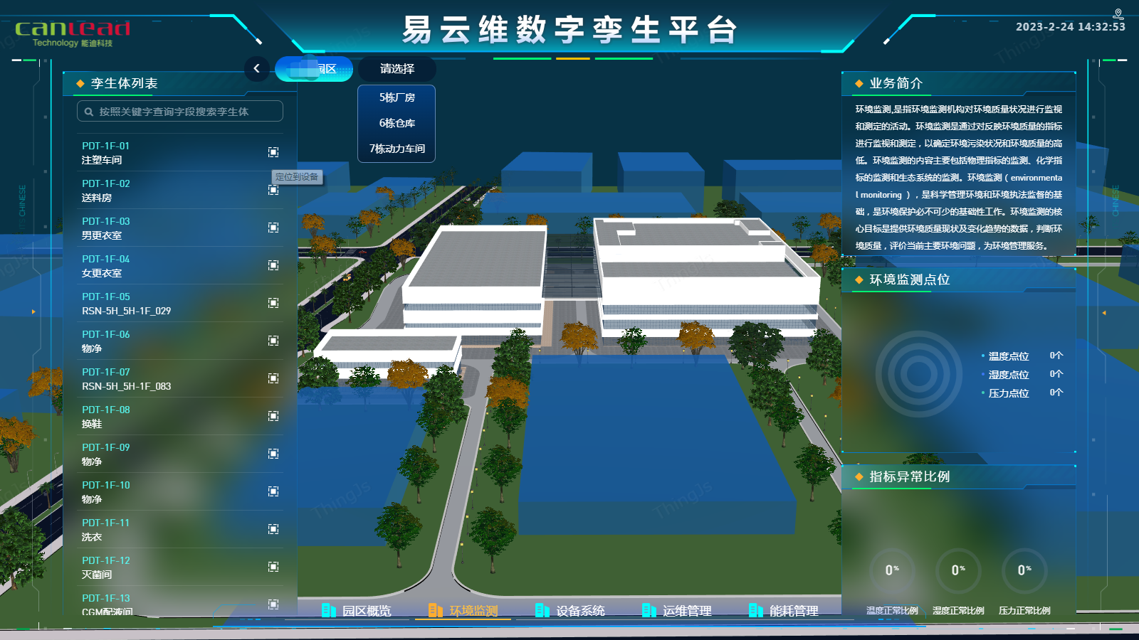 易云維工廠數(shù)字孿生系統(tǒng)