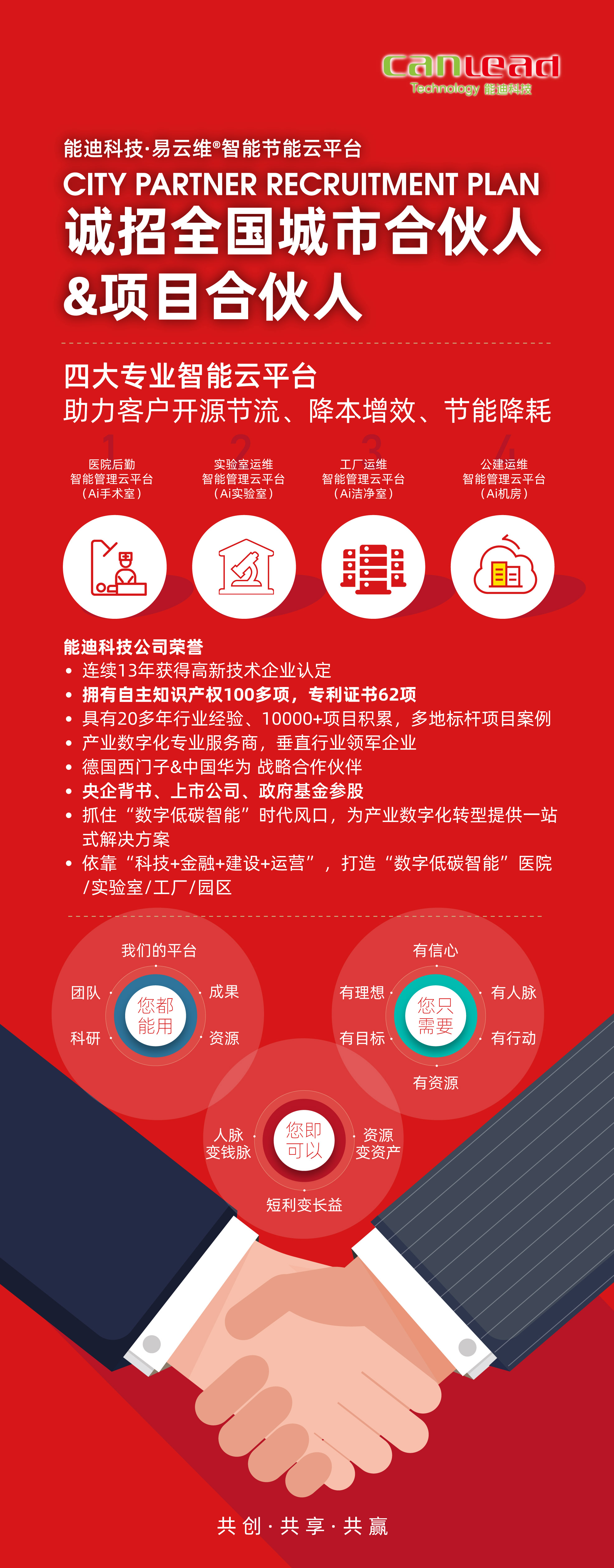 易云維?智慧工廠能耗管控平臺招募城市合伙人