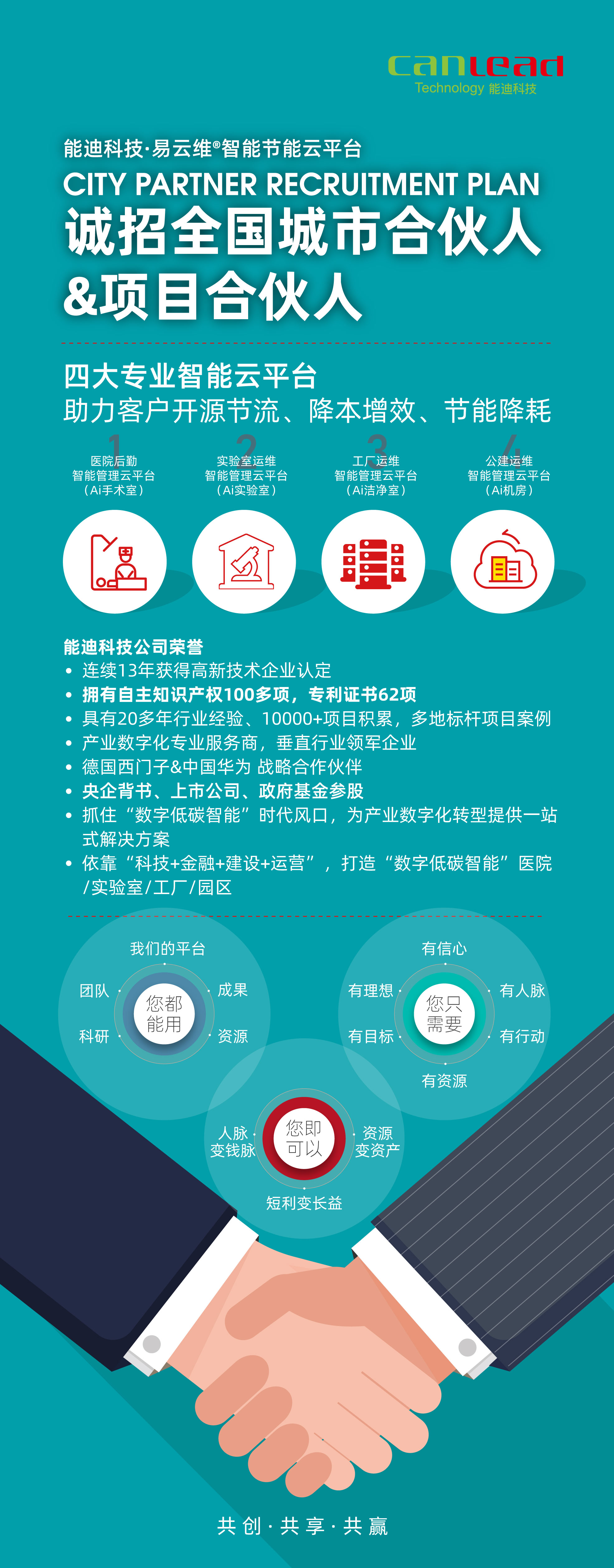 醫(yī)院后勤管理系統(tǒng)招募城市合伙人，賦能醫(yī)院節(jié)能減排&醫(yī)院智慧后勤建設(shè)