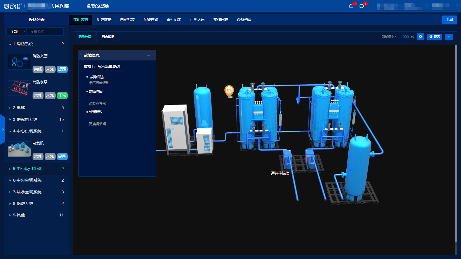 ibms管理系統(tǒng)醫(yī)療設(shè)備管理模塊